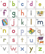 Alphabet Mat