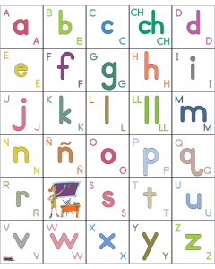 Spanish Alphabet Mat