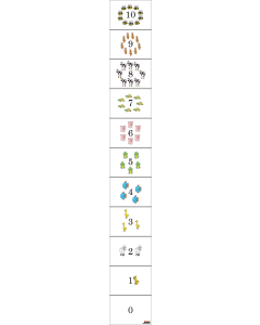 Number Line Mat