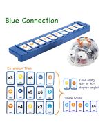Blue Connection