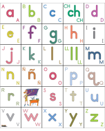 Spanish Alphabet Mat