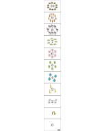 Number Line Mat